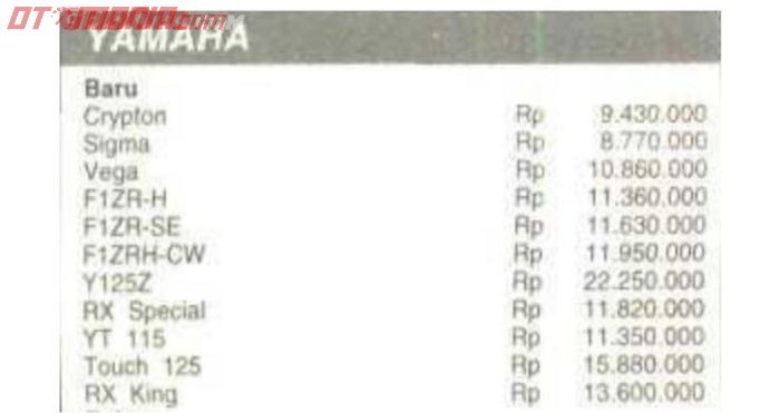 Daftar harga motor baru Yamaha tahun 2000.