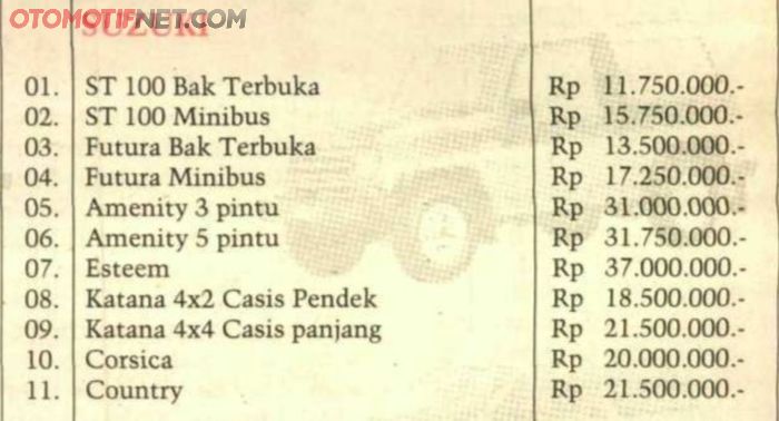 Harga Suzuki tahun 1991
