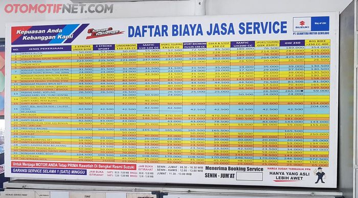 Daftar biaya jasa servis motor Suzuki di bengkel resmi