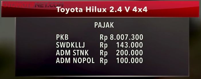 PKB Toyota Hilux 2.4 V 4x4 mencapai Rp 8 jutaan