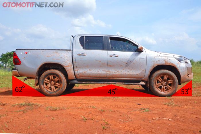 Approach, departure dan ramp angle Toyota Hilux