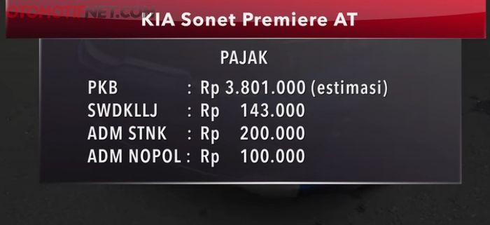 PKB Kia Sonet lebih murah dari Toyota Yaris TRD Sportivo