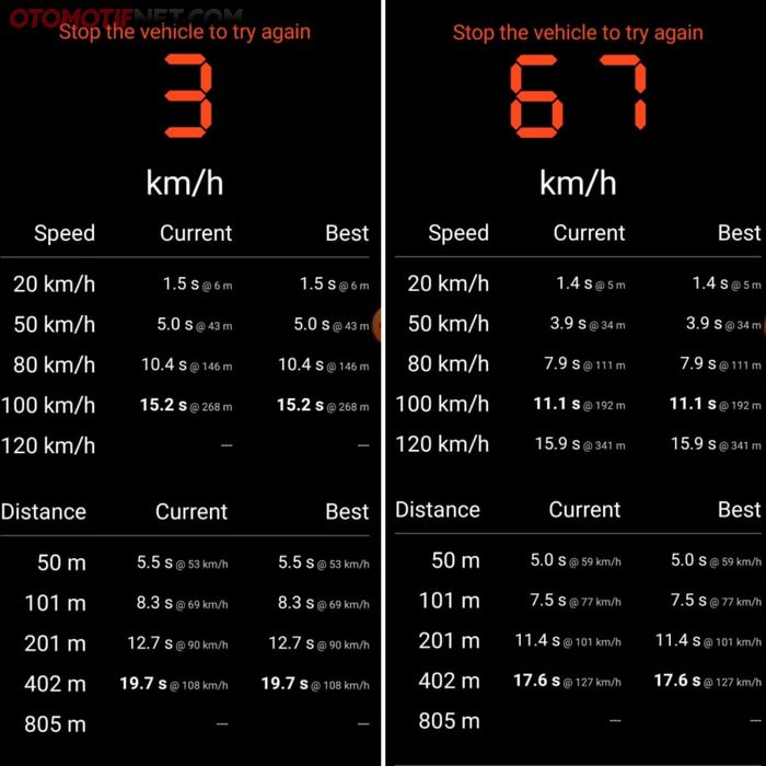 Hasil pengukuran akselerasi Kijang Innova diesel 2018 milik Alex, sebelum (kiri) vs sesudah remap stage 1-DD  