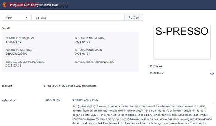Suzuki daftarkan nama S-Presso di Indonesia