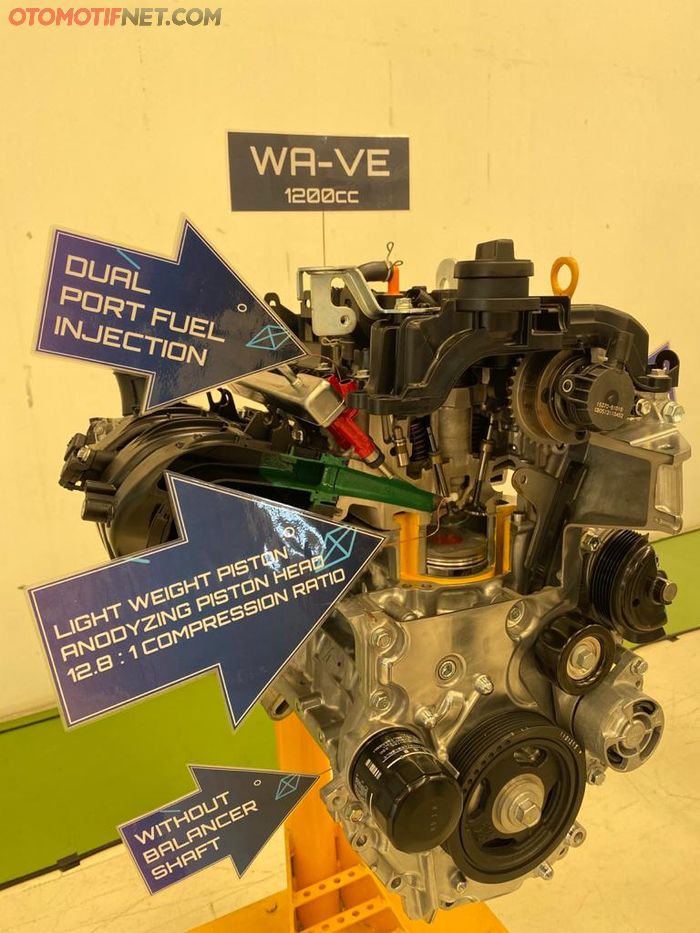 Konstruksi mesin WA-VE Rocky 1.2L 