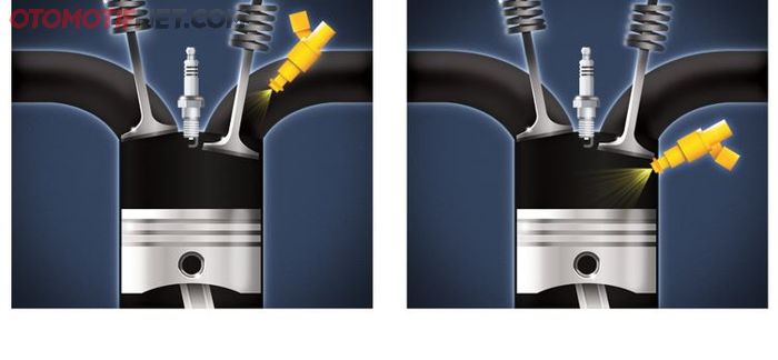 Sistem injeksi konvensional (kiri) dan direct injection (kanan)
