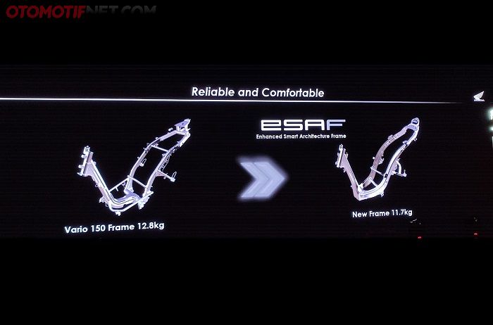 Penggunaan rangka eSAF pada All New Honda Vario 160