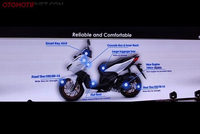 Spek dan fitur All New Honda Vario 160