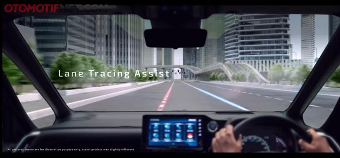 All New Voxy 2022. Lane Tracing Assist (LTA)