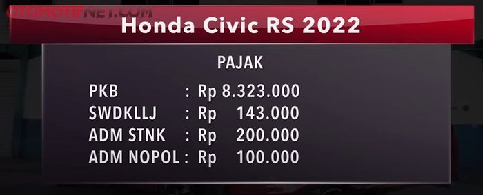 Biaya Pajak Kendaraan Bermotor Honda Civic RS