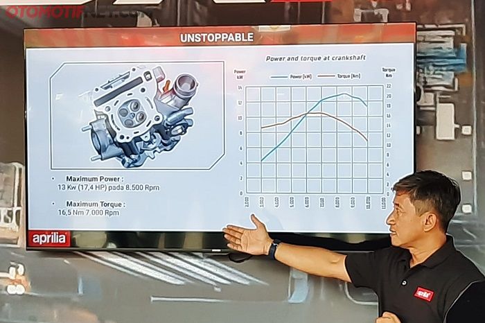 Yudi Riswanto selaku Technical Training Manager PT Piaggio Indonesia saat menjelaskan teknis Aprilia SR-GT 200, Sabtu (16/7/2022)