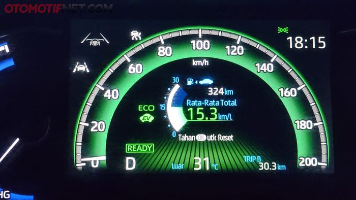 Konsumsi BBM Kijang Innova Zenix Q HV CVT TSS Modellista di kondisi macet dengan kecepatan rata-rata 15 km/jam