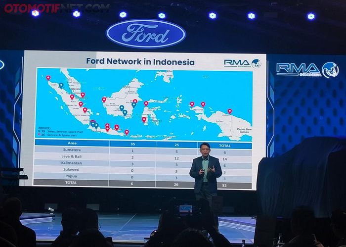 Yanto Mardianto, GM Sales &amp; Marketing RMA Indonesia jelaskan 32 jaringan Ford di seluruh daerah
