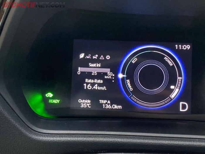Pada saat aktifkan EV mode akan muncul informasi pada meter cluster