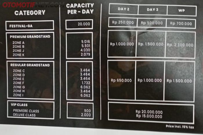 Detail harga tiket MotoGP Indonesia 2023 dan kapasitas per kelasnya.