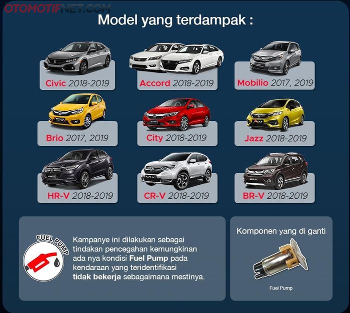 Daftar mobil Honda yang terdampak recall fuel pump