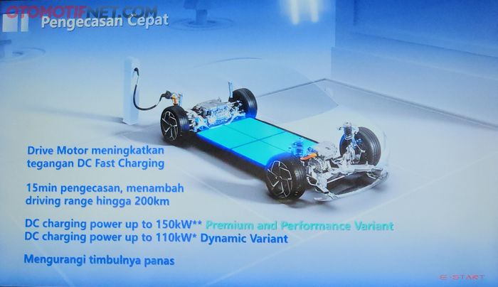 Baterai Lithium Ferrous Phosphate (LFP) pada BYD seal dipasang menyatu sasis 