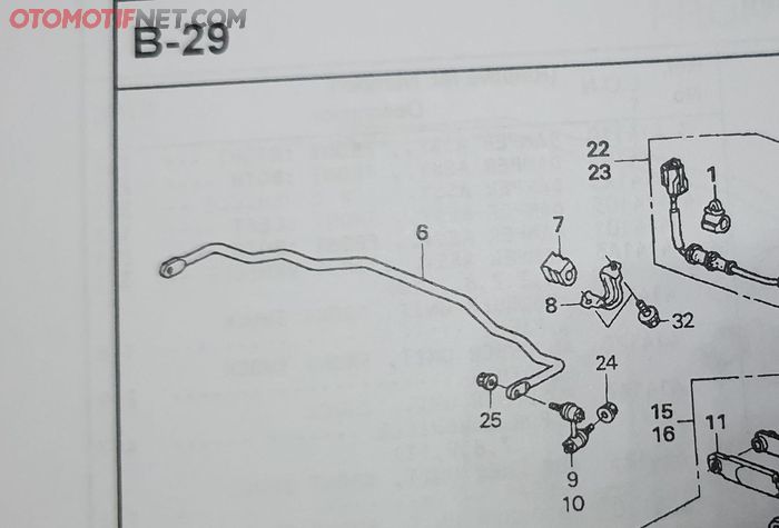 Berdasarkan part catalogue Honda CR-V seharusnya ada stabilizer di roda belakang (nomor 6)