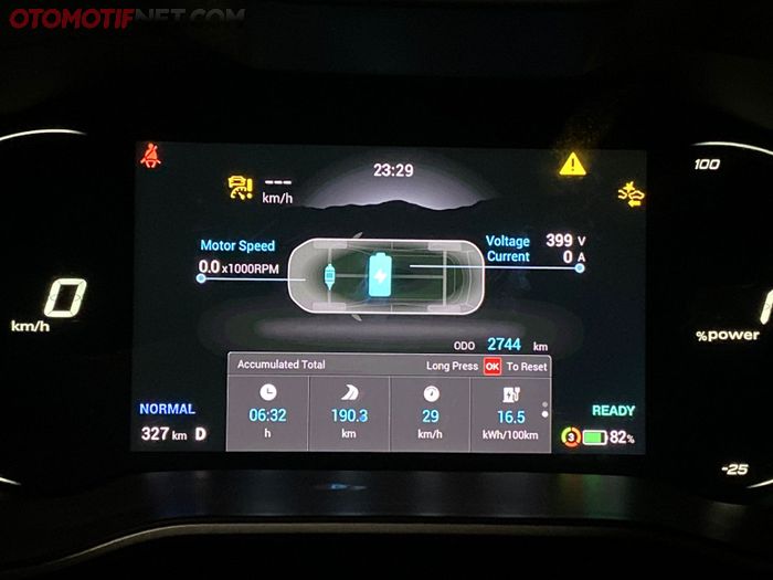 Finish pukul 23.29 dengan sisa baterai 82%. Mantap!