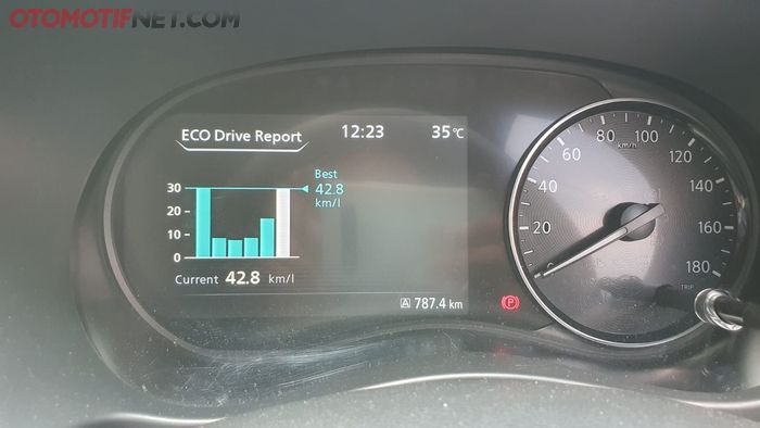 Grafik konsumsi bahan bakar Nissan Kicks e-Power, rekor teririt dapat 42,8 km/liter di Holiday Fun Drive 2024
