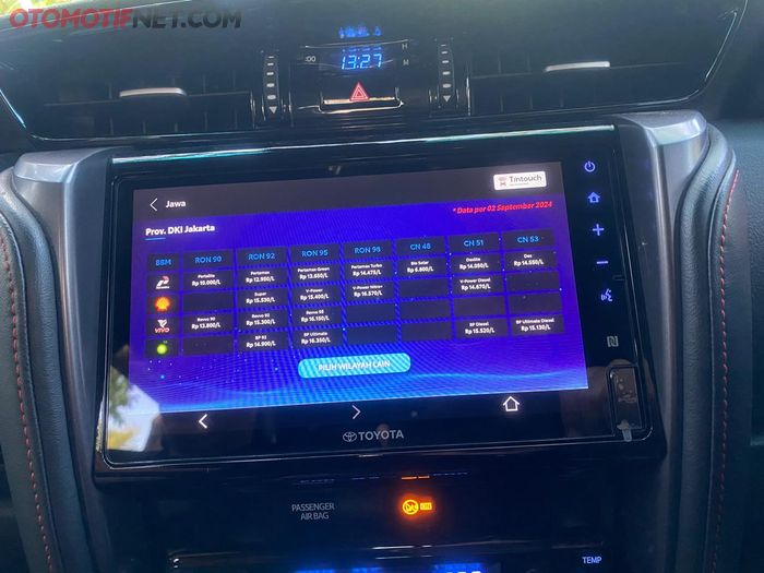 Informasi harga BBM terkini ada di New Fortuner 2.8 VRZ TSS 