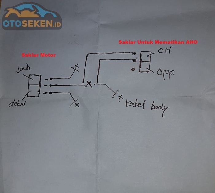 Diagram buat pasang saklar untuk menonaktifkan AHO