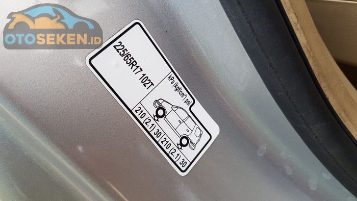 Tabel Indikator Tekanan Angin Ban Honda CR-V 2008