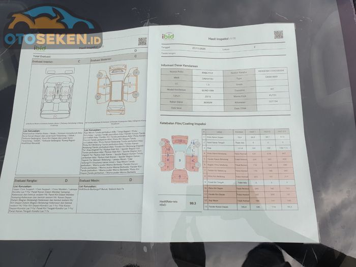 Hasil inspeksi di balai lelang Ibid