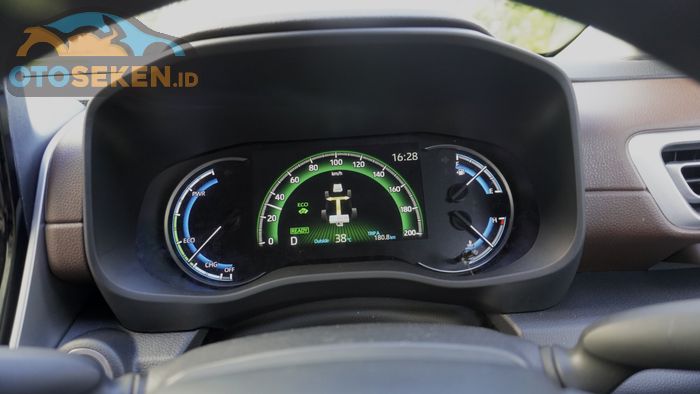 Panel Instrumen Toyota Kijang Innova Zenix HV Menampilkan Informasi Kinerja Baterai dan Mesin