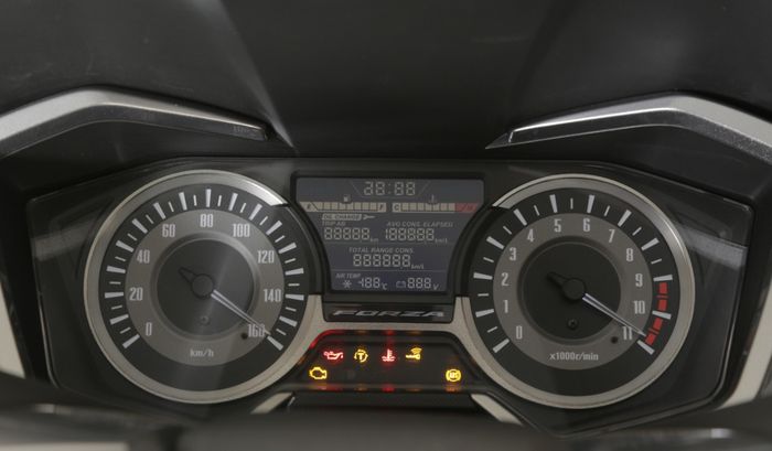 Speedometer Forza 250