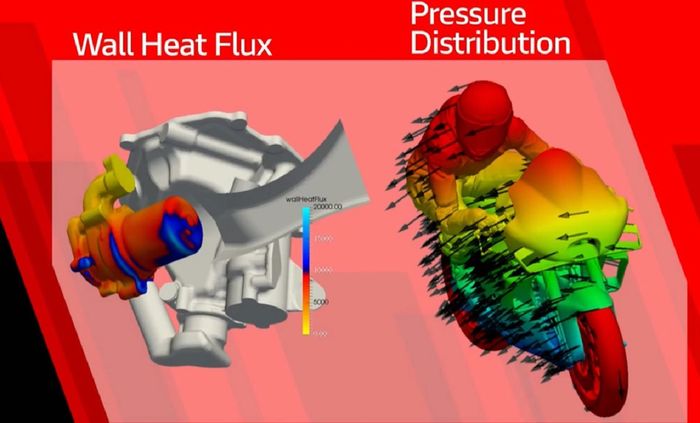 CFD membantu insinyur dalam menghitung aerodinamika di permukaan motor