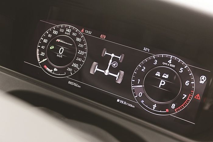 Adaptive Cruese Control