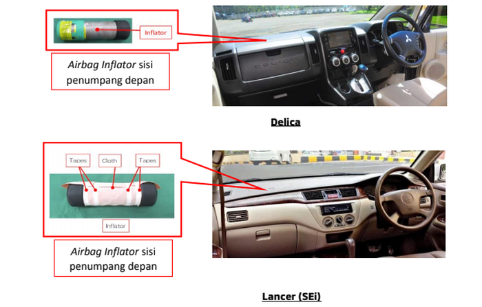 Ilustrasi Airbag Inflator Delica dan Lancer SEi