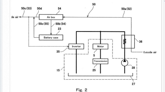 Motor listrik Kawasaki pakai transmisi?