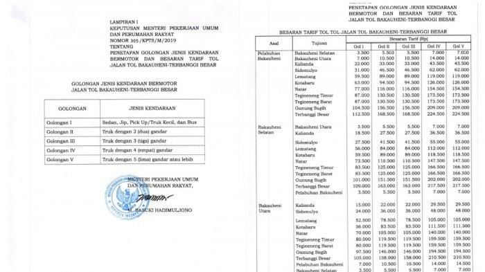 surat edaran tarif tol Trans Sumatera ruas Bakauheni-Terbanggi Besar