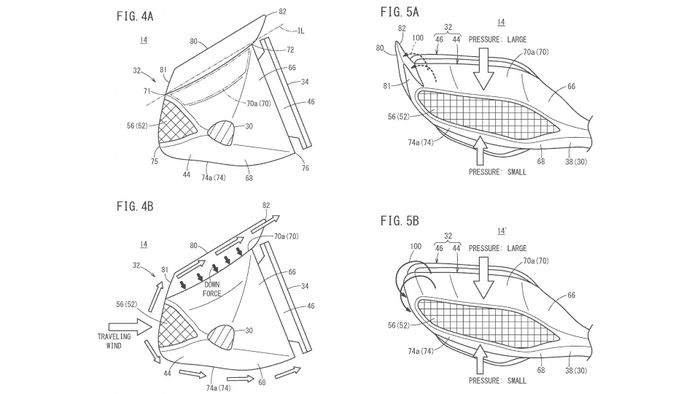 Gambar paten di winglet Honda CBR1000RR terbaru