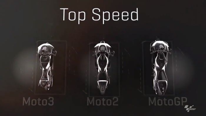 Top speed ketiga motor WorldGP ini pasti jauh berbeda