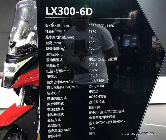 Spesifikasi Loncin 300DS yang berkode LX300-6D