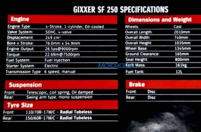 Brosur spek Suzuki Gixxer 250 SF