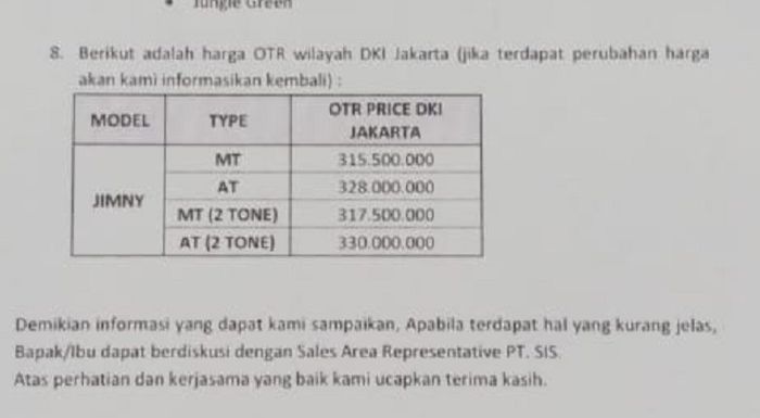 Harga Suzuki Jimny?