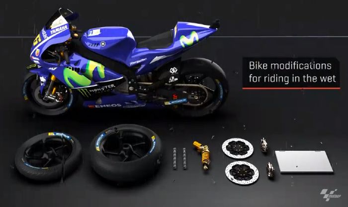 Lima komponen ini yang akan mengalami perubahan di motor MotoGP