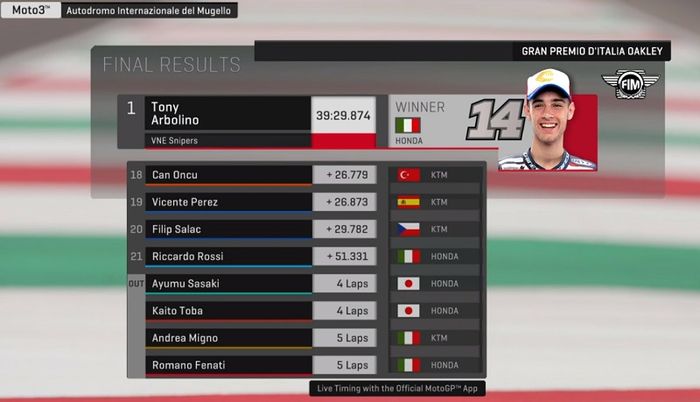 Hasil Race Moto3 Italia 2019