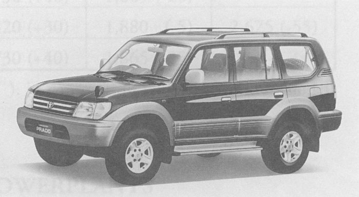 Toyota Land Cruiser Prado J90 (Generasi 2)