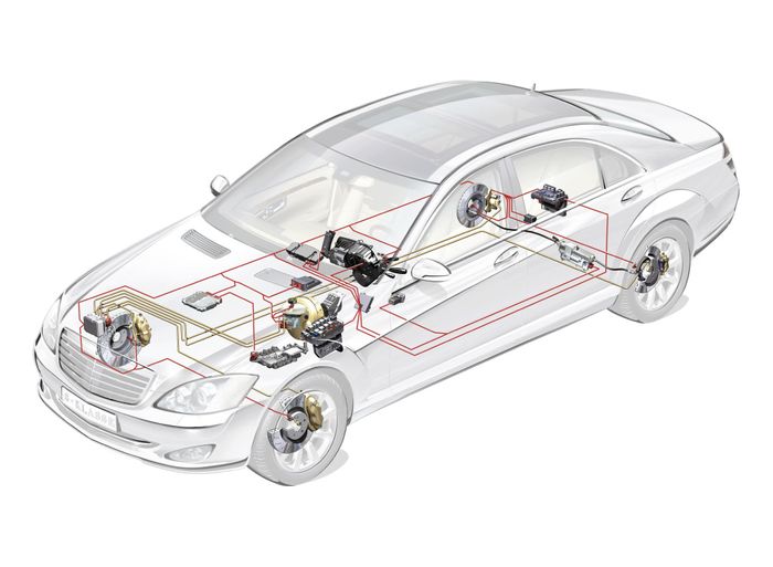 Sistem rem canggih di Mercedes-Benz