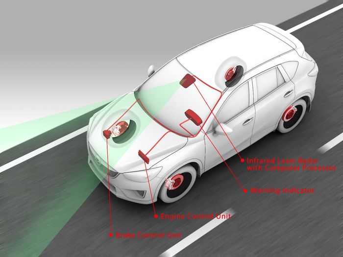Mazda Smart City Brake Support