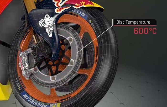 MotoGP
Suhu piringan rem bisa mencapai 600 derajat Celcius