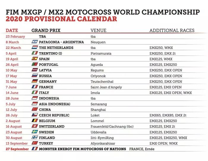 Jadwal sementara MXGP 2020.