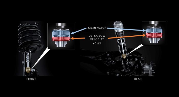 Swing Valve Shock Absorbers Lexus LM