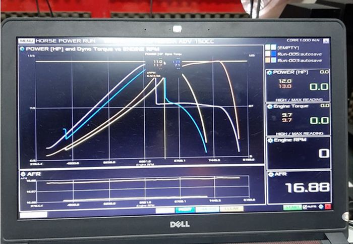 Grafik dyno serta data tenaga dan torsi Honda ADV150 setelah ganti knalpot WRX