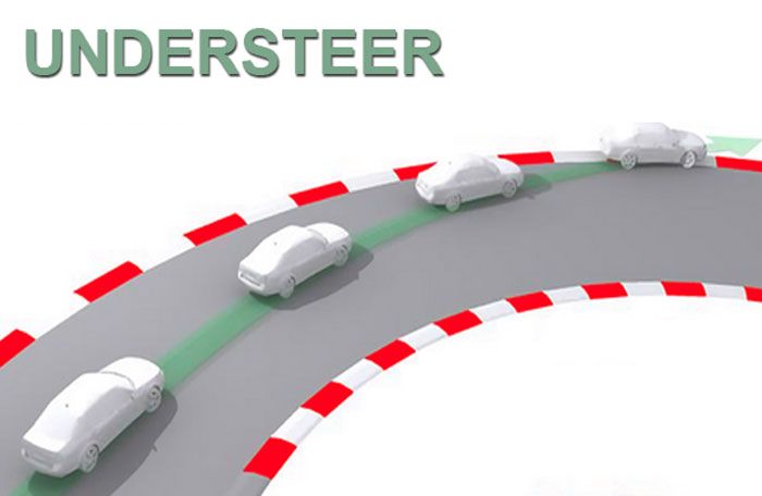 Ilustrasi mobil alami understeer